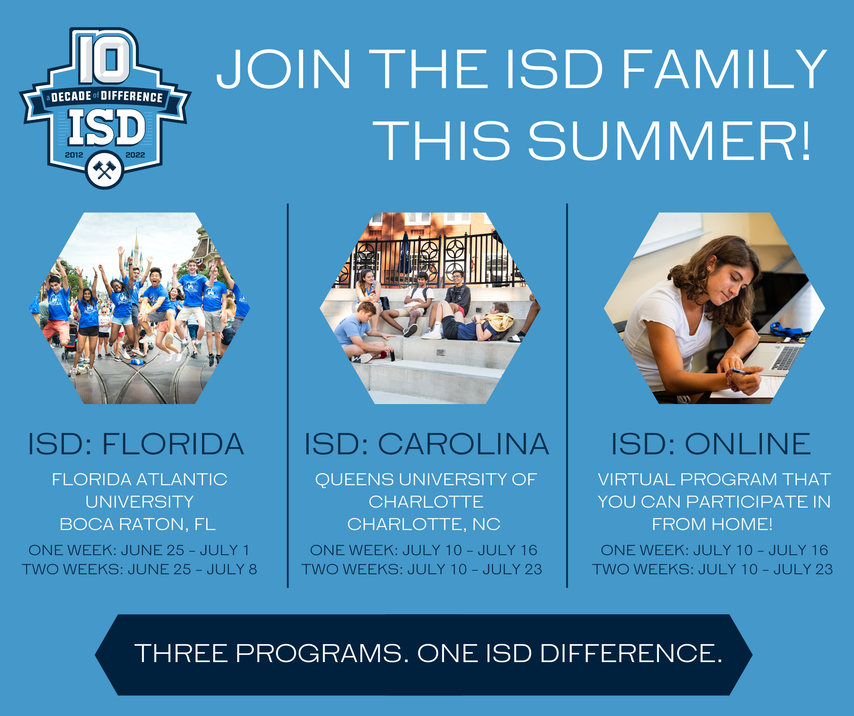 Three columns that give information for ISD's 3 2022 sessions: ISD: Florida, ISD: Carolina, and ISD: Online.